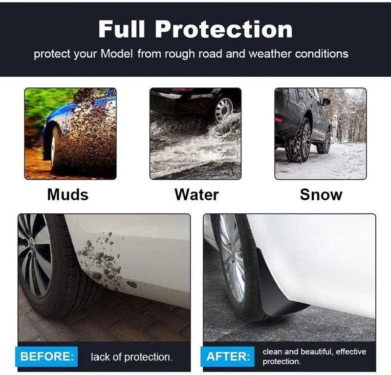 Why Car Tire Mudguard needed