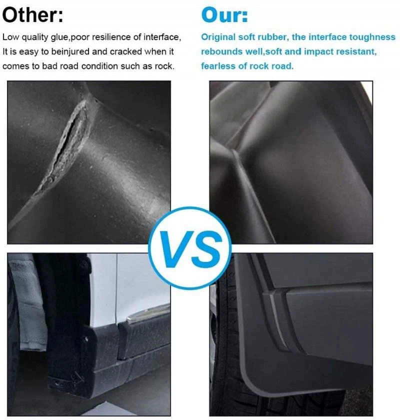 Best auto parts supplier for Car Tyre mud flaps
